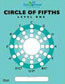 Turquoise Circle of Fifths