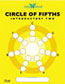 Yellow Circle of Fifths