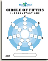 Circle of Fifths Cover